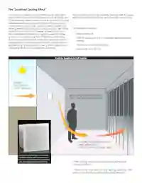 Psychrometric chart showing how SunCooler exhaust mode pulls hot ceiling air out of inmate cells through utility corridor grills