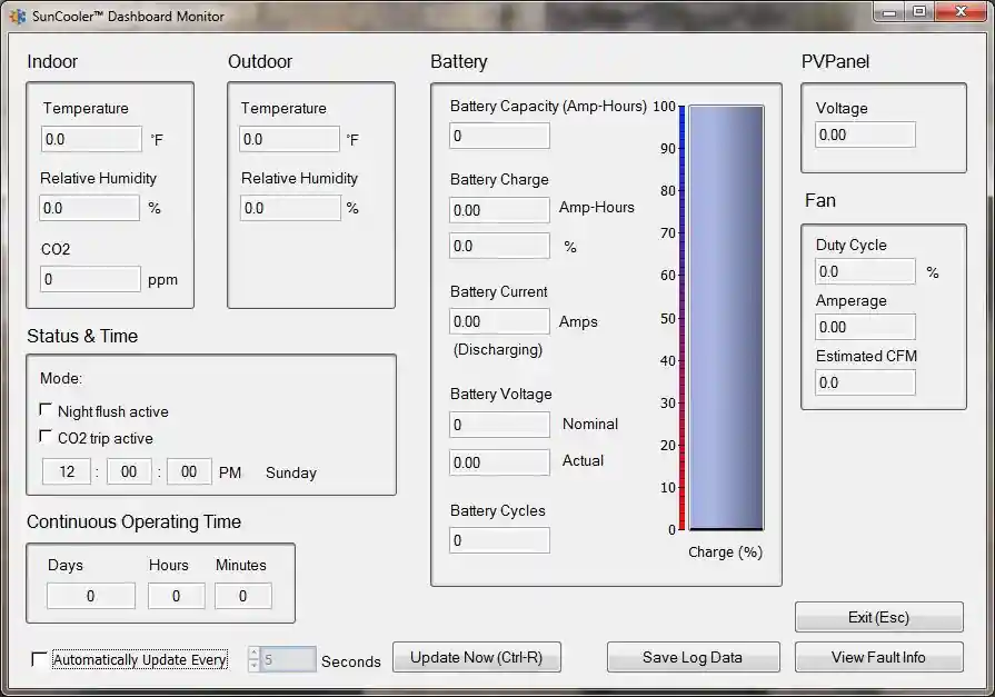 SunConfig GUI showing live CO₂, temperature, and humidity monitoring with destratification and fresh air mix control